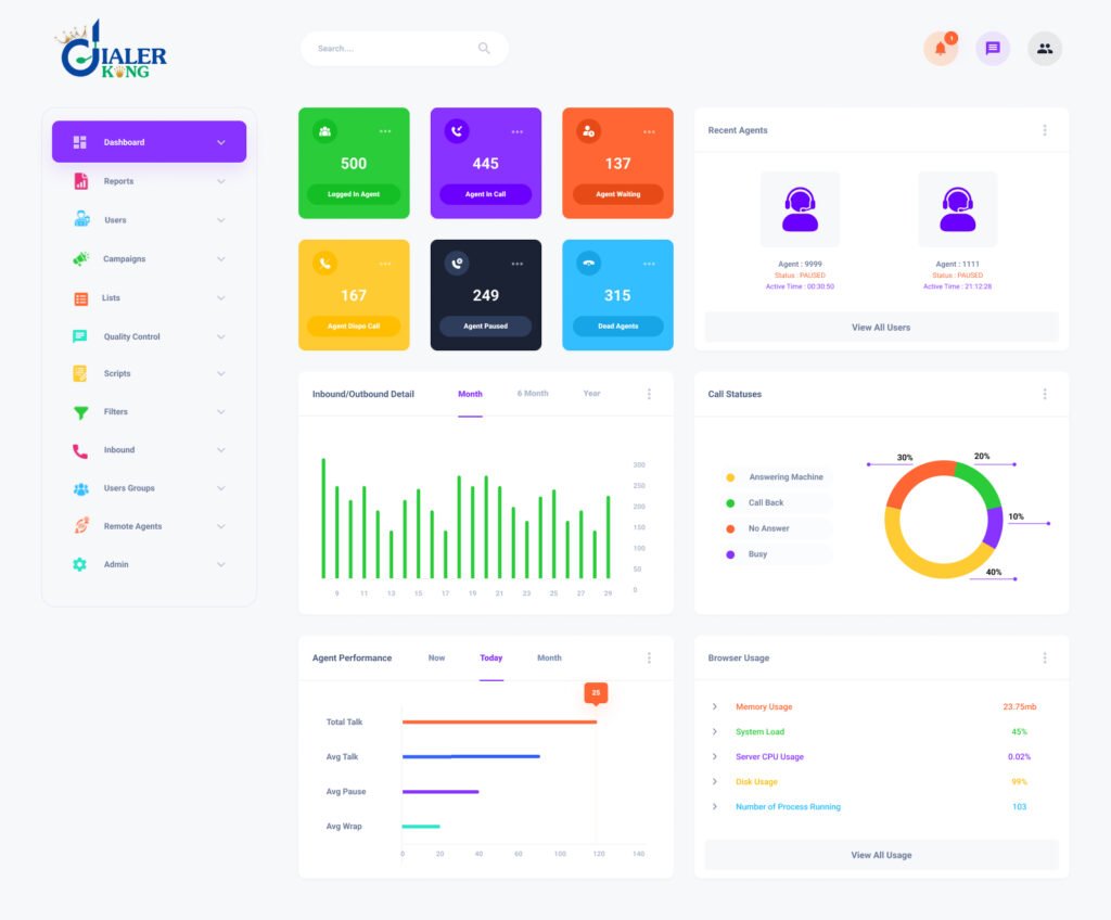 Admin-Dashboard-dialerking