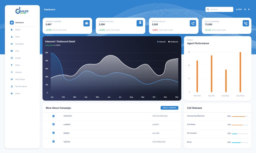 Admin-Dashboard7
