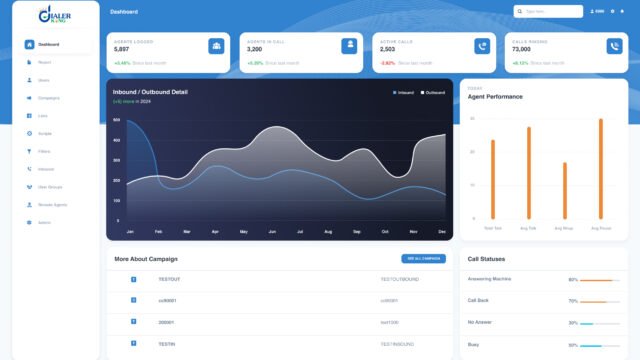 Admin-Dashboard7